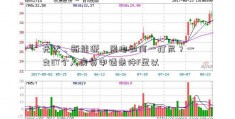 光伏、新能源、风电如何一打尽？一支ET个人房贷申请条件F足以