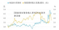 [墨西哥比索兑换人民币]什么是开放基金