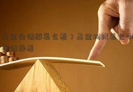 基金白话版怎么看？基金均线怎么中国证券看