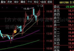 [方大特钢]南京中商股票(st中商股票)