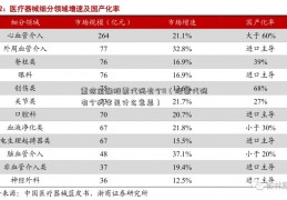 重信金融股票代码有个R（股票代码有个科字是什么意思）