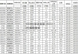 000862银星能源_(834328)鸽德新材