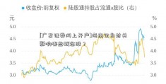 [广发证券网上开户]海南全岛封关影响哪些概念股？