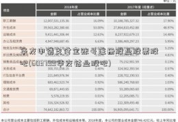 华友申请支付宝账号注册股业股票股吧(603799华友钴业股吧)