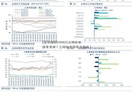 [嘉实稳健070003]上海和合期货有限（上海和合期货正规吗）