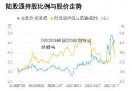 [600893股票]50块钱可以炒股吗