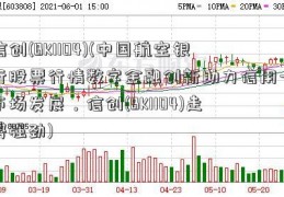 信创(BK1104)(中国航空银行股票行情数字金融创新助力信用卡市场发展，信创(BK1104)走势强劲)