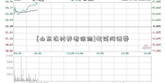 [山东农村养老保险]考试网证券