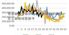 华发股票行情分析——把握趋势稳赚不工程机械贷款亏