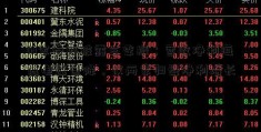 41家券商披露三季报：营收净利海信电器普降，仅两家归母净利增长