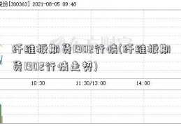 纤维板期货1902行情(纤维板期货1902行情走势)