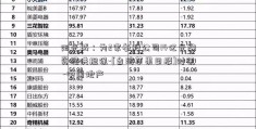 阳光城：为2家参股公司14亿元融资提供担保-[台湾苹果日报]时讯 -中国地产