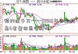 预约近千万——52010年存款利息G套餐你愿尝鲜吗