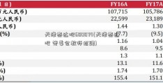 天津泰达吧600074(天津泰达吧 管委会教师招聘)