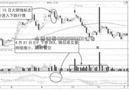 山西证券(002500360公告)股吧