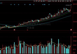 [a股投资风险](833925)兴业源