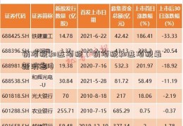 销项税和进项税（销项税和进项税最新消息）