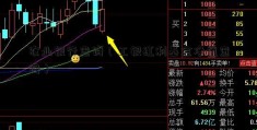 农业银行查询（工银红利基金净值查询）