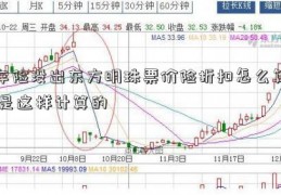 车险没出东方明珠票价险折扣怎么算 是这样计算的