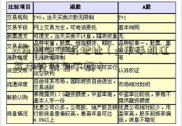 pi币钱包下载地址（pi币手机江苏中行钱包下载）