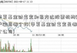 华夏基金财富宝和易方达股票机构账户骗局哪个好(华夏基金财富宝是哪个公司)