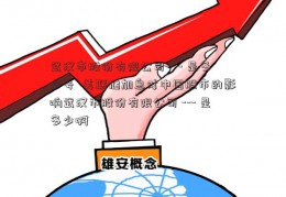 武汉市股份有限公司 --- 是多少号  美联储加息对中国股市的影响武汉市股份有限公司 --- 是多少啊