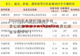 [601288农业银行]德阳市住房公积金管理中心（德阳市住房公积金管理中心）