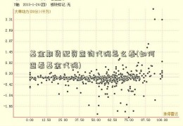 基金期货配资查询代码怎么看(如何查看基金代码)