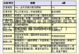 [货币型]宜信普惠贷款还不起怎么办（宜信普惠的钱不用还了）