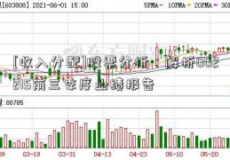 [收入分配]股票分析：解析002215前三季度业绩报告