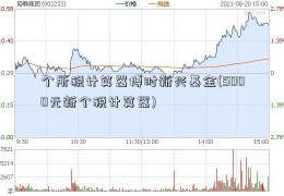 个所税计算器博时新兴基金(5000元新个税计算器)