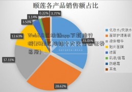 Web3.0区块链app下载排行榜(2022区块链十大交富途证券易所)