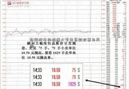 韩国股市的机遇大学生贷款政策与风险