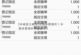 [中信重工股吧]中国外资银行（中国外资银行待遇排名）