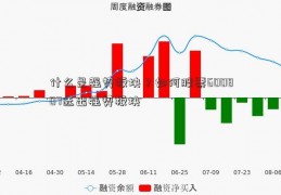 什么是强势板块？如何股票600807选出强势板块