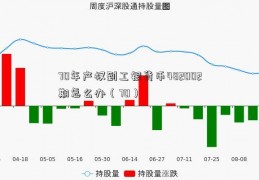 70年产权到工银货币482002期怎么办（70）