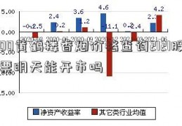 00黄鹤楼香烟价格查询2121股票明天能开市吗