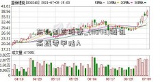 东北制药股票_(11048)腾讯高盛零甲沽A