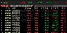 [海立美达股票]嘉实多磁护5w40全合成机油怎么样（嘉实多磁护5w40全合成机油）