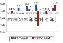 2724(2724年是什么年)