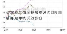 基金投资者和经营者怎么12月29日新股申购利益分红