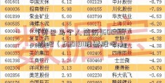 [奥巴马个人简历]600199 股吧（600191股票股吧）