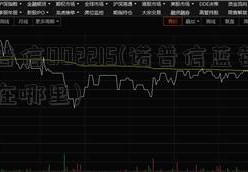 诺普信002215(诺普信蓝莓基地在哪里)