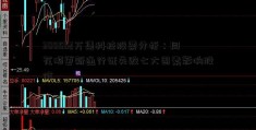 300552万集科技股票分析：同花顺更新通行证失败七大因素影响股价