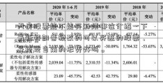 天房股票能不能买麻烦哪位介绍一下最新特朗普税改的可以买进的股票，并谈谈当前的形势好吗。