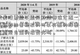 天房股票能不能买麻烦哪位介绍一下最新特朗普税改的可以买进的股票，并谈谈当前的形势好吗。