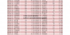 001856基金行情(00185期货软件排名6历史净值基金档案)