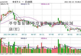 平安易贷险(平安易贷险的还款计划表1万)