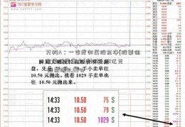 万科A：一季度归属股东净[股票佣金最低是多少]利润14.28亿元 同比增10.58%