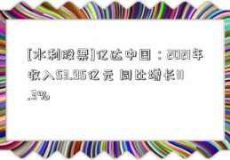 [水利股票]亿达中国：2021年收入53.95亿元 同比增长11.3%